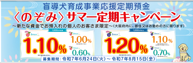 盲導犬育成事業応援定期預金　のぞみサマー定期預金キャンペーン